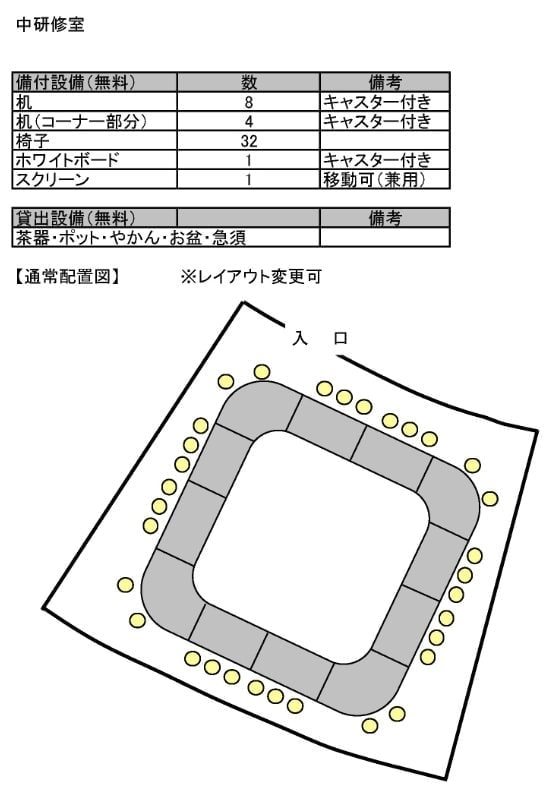 中研修室設備・配置